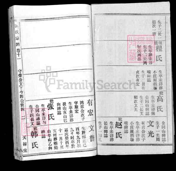 《湖北鄂州鄂城区刘氏宗谱》006_刘氏宗谱 四十四卷首一卷附二卷[14]1365-1993