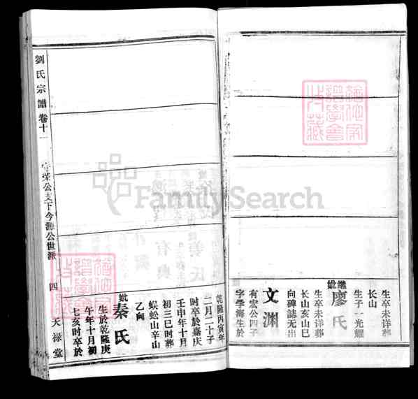 《湖北鄂州鄂城区刘氏宗谱》006_刘氏宗谱 四十四卷首一卷附二卷[14]1365-1993