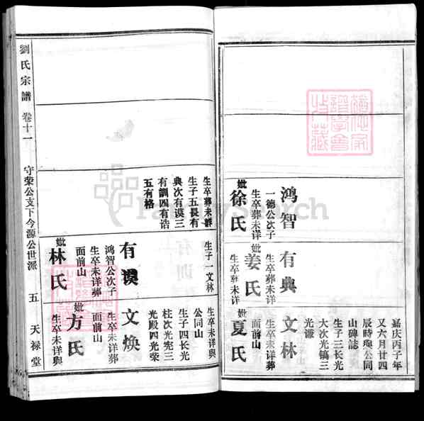 《湖北鄂州鄂城区刘氏宗谱》006_刘氏宗谱 四十四卷首一卷附二卷[14]1365-1993