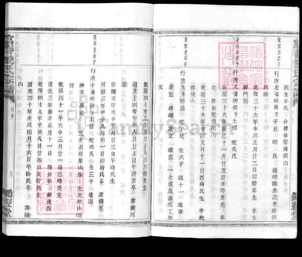 《浙江杭州富阳灵桥镇镇富春倪氏宗谱》006_富春倪氏宗谱 八卷[6]942-1914