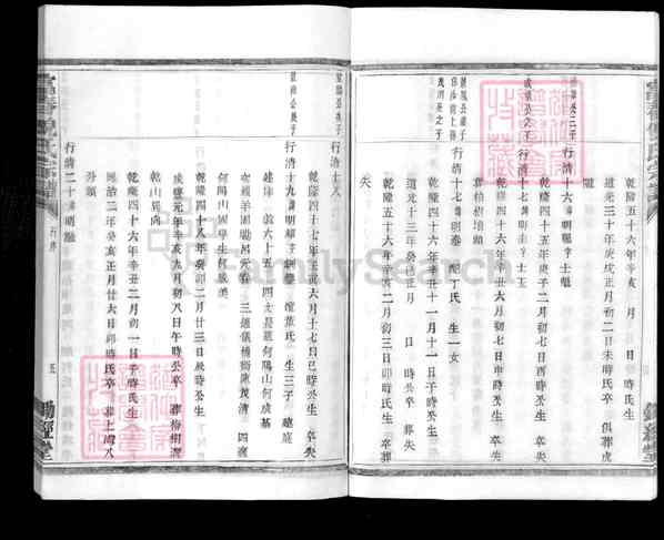 《浙江杭州富阳灵桥镇镇富春倪氏宗谱》006_富春倪氏宗谱 八卷[6]942-1914