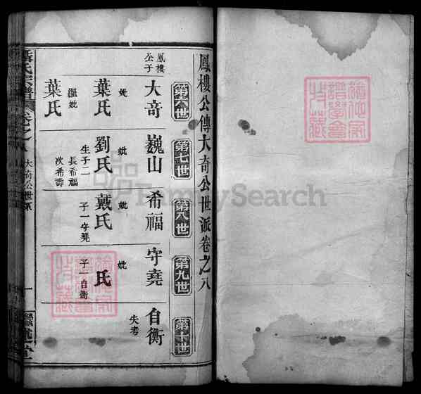 《湖北武汉新洲区聂氏宗谱》010_聂氏宗谱[10]1945