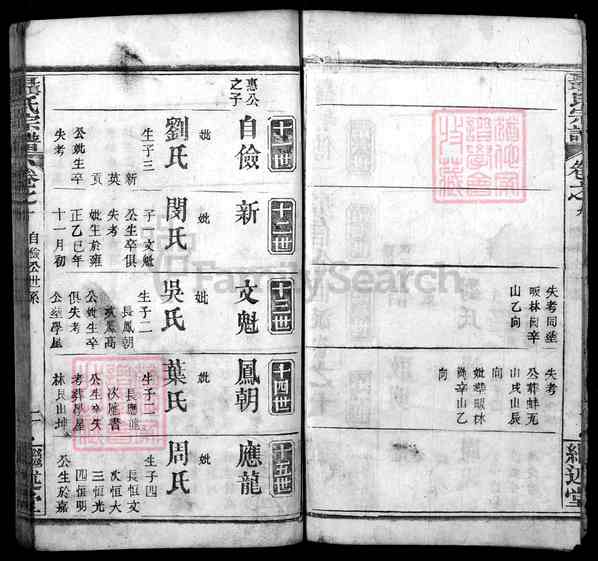 《湖北武汉新洲区聂氏宗谱》012_聂氏宗谱[12]1945