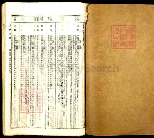 《广东韶关乐昌梅花镇丘氏族谱》039_丘氏族谱_重拍_ 卷19_1069 BC-1992 《广东韶关乐昌梅花镇丘氏族谱》039_丘氏族谱_重拍_ 卷19_1069 BC-1992