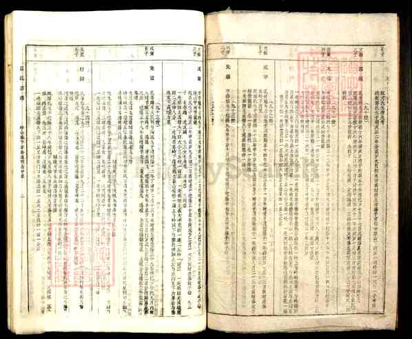 《广东韶关乐昌梅花镇丘氏族谱》039_丘氏族谱_重拍_ 卷19_1069 BC-1992 《广东韶关乐昌梅花镇丘氏族谱》039_丘氏族谱_重拍_ 卷19_1069 BC-1992