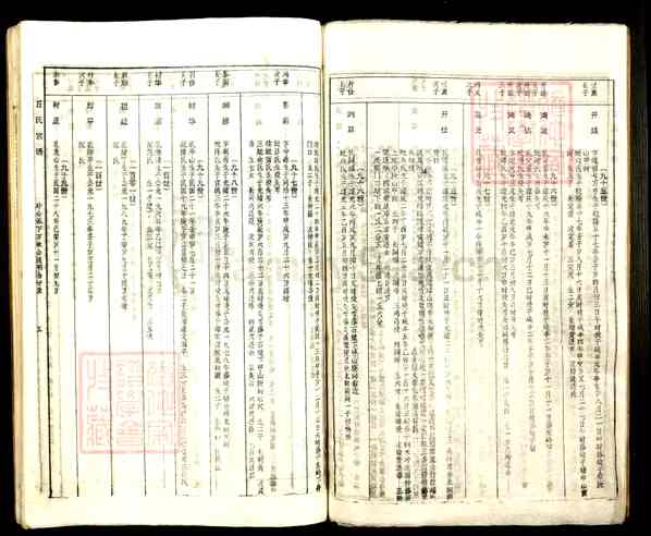 《广东韶关乐昌梅花镇丘氏族谱》039_丘氏族谱_重拍_ 卷19_1069 BC-1992 《广东韶关乐昌梅花镇丘氏族谱》039_丘氏族谱_重拍_ 卷19_1069 BC-1992