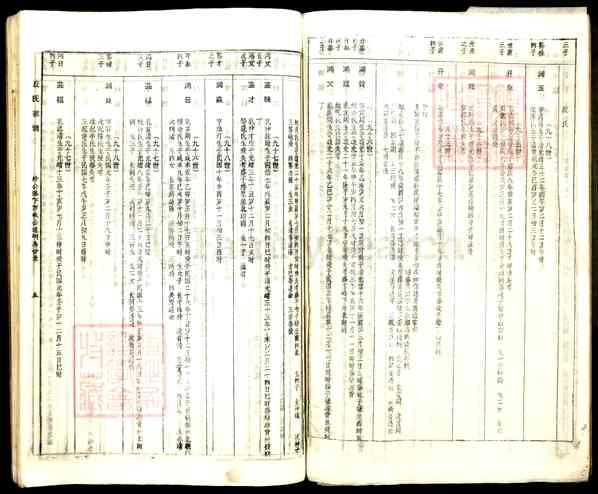 《广东韶关乐昌梅花镇丘氏族谱》039_丘氏族谱_重拍_ 卷19_1069 BC-1992 《广东韶关乐昌梅花镇丘氏族谱》039_丘氏族谱_重拍_ 卷19_1069 BC-1992