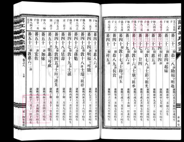 《浙江金华兰溪马涧镇兰江邵氏宗谱》010_兰江邵氏宗谱 九卷[9]1120-2014