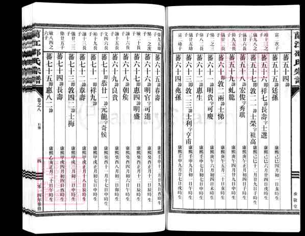 《浙江金华兰溪马涧镇兰江邵氏宗谱》010_兰江邵氏宗谱 九卷[9]1120-2014