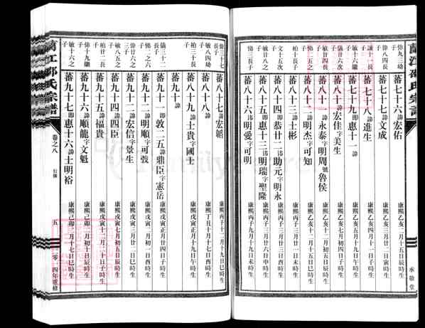 《浙江金华兰溪马涧镇兰江邵氏宗谱》010_兰江邵氏宗谱 九卷[9]1120-2014