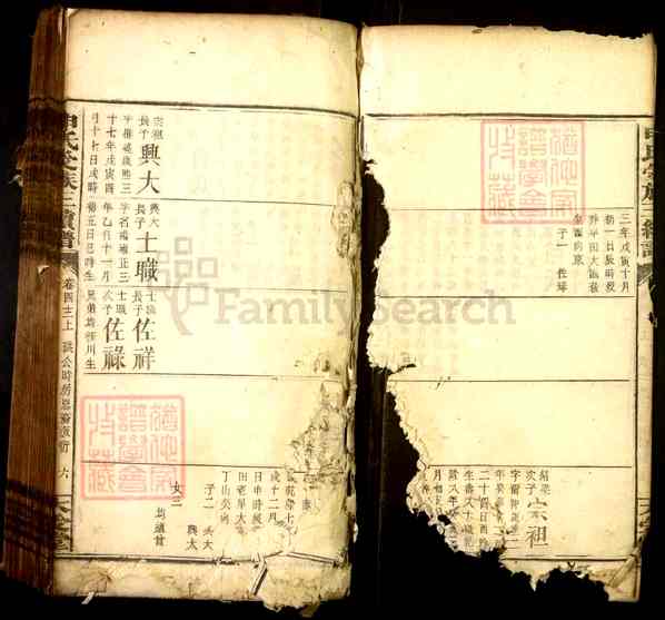 《湖南邵阳申氏受族三续谱》026_申氏受族三续谱[26]1250-1899