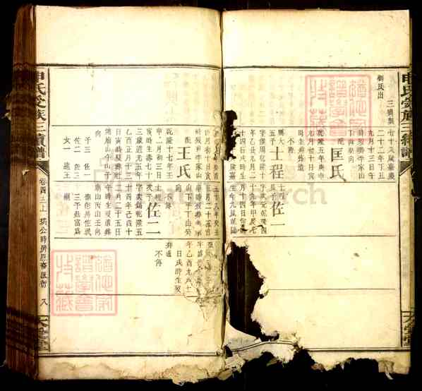 《湖南邵阳申氏受族三续谱》026_申氏受族三续谱[26]1250-1899