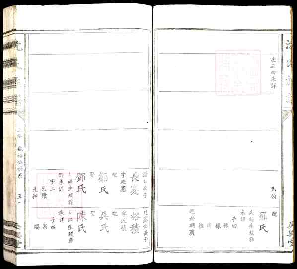 《福建龙岩上杭古田镇沈氏族谱》003_沈氏族谱[3]618-1918