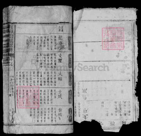 《江西上饶婺源溪南沈氏宗谱》002_溪南沈氏宗谱[3卷首1卷][2]1874