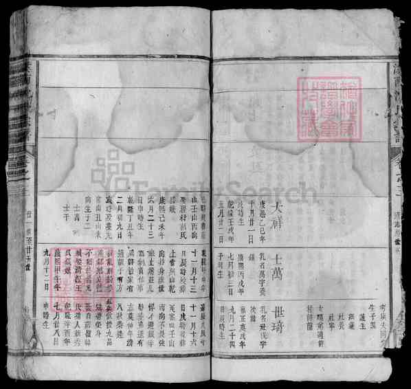 《江西上饶婺源溪南沈氏宗谱》002_溪南沈氏宗谱[3卷首1卷][2]1874