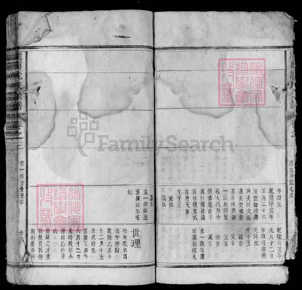 《江西上饶婺源溪南沈氏宗谱》002_溪南沈氏宗谱[3卷首1卷][2]1874