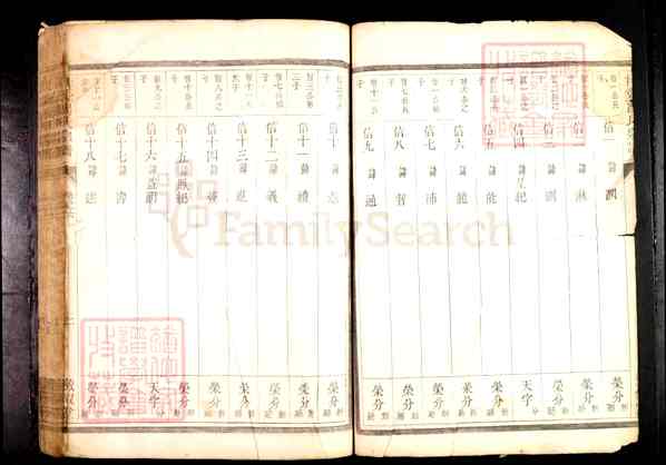 《浙江金华兰溪赤溪街道甘棠汤氏宗谱》006_甘棠汤氏宗谱[6卷][6]1807