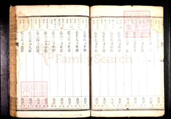 《浙江金华兰溪赤溪街道甘棠汤氏宗谱》006_甘棠汤氏宗谱[6卷][6]1807