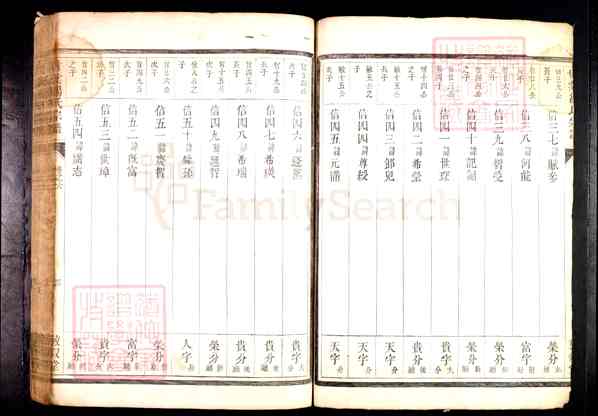 《浙江金华兰溪赤溪街道甘棠汤氏宗谱》006_甘棠汤氏宗谱[6卷][6]1807