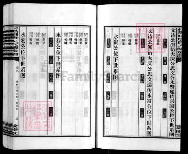 《湖南邵阳邵东黑田唐氏六续族谱》001_邵东黑田唐氏六续族谱 各房分卷 首二卷[93]1622-2010