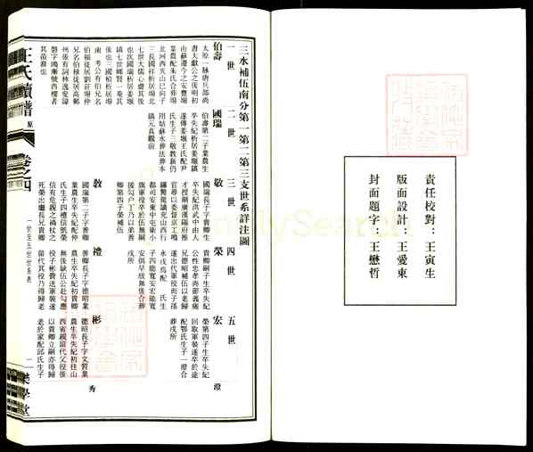 《江苏盐城东台安丰镇三水王氏族谱》004_三水王氏族谱[4]卷4)共107页影像(影像P49后_与101071706开始不同)_洪武3-2014