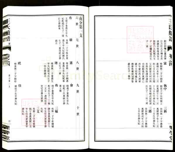 《江苏盐城东台安丰镇三水王氏族谱》004_三水王氏族谱[4]卷4)共107页影像(影像P49后_与101071706开始不同)_洪武3-2014