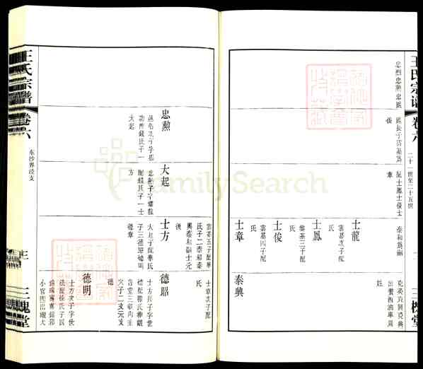 《江苏苏州姑苏区王氏宗谱》006_王氏宗谱[6]卷6_0484 BC-2016