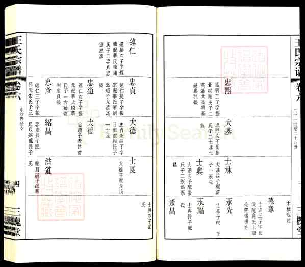 《江苏苏州姑苏区王氏宗谱》006_王氏宗谱[6]卷6_0484 BC-2016
