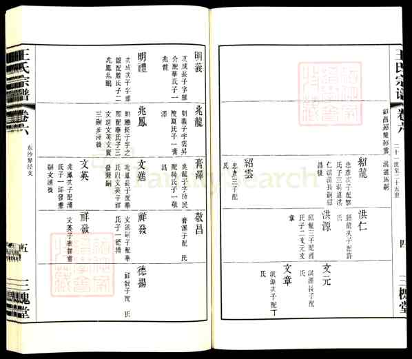 《江苏苏州姑苏区王氏宗谱》006_王氏宗谱[6]卷6_0484 BC-2016