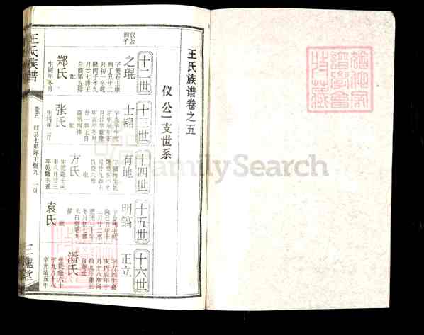 《湖北黄冈红安王氏宗谱》015_王氏宗谱[15]卷5_锡九公世系图_1268-1997