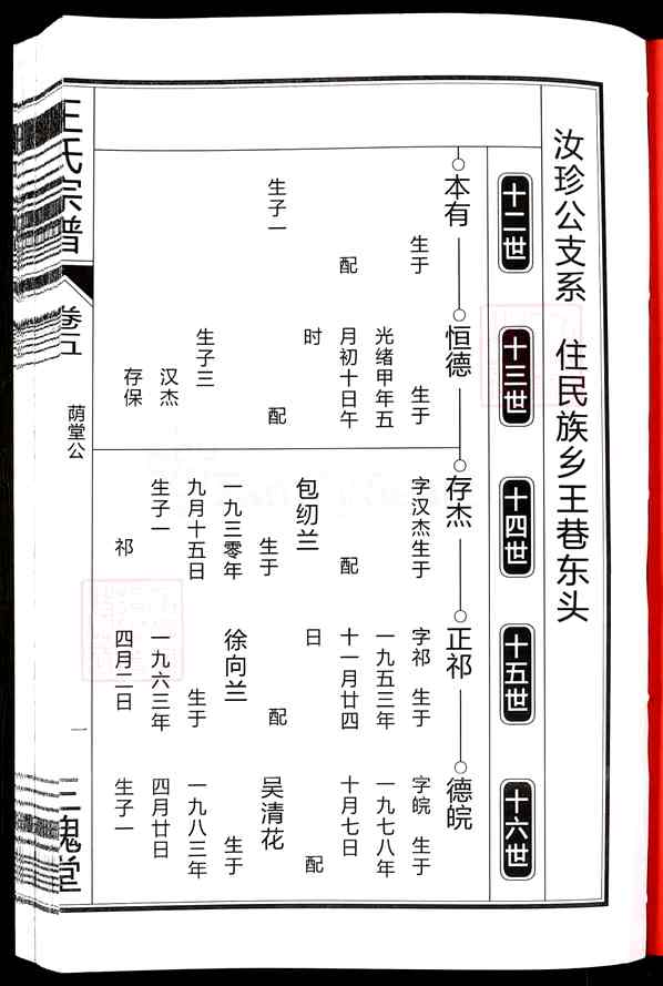 《安徽合肥肥东店埠镇王氏宗谱》005_王氏宗谱[5]卷5_1581-2006