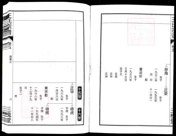 《安徽合肥肥东店埠镇王氏宗谱》005_王氏宗谱[5]卷5_1581-2006