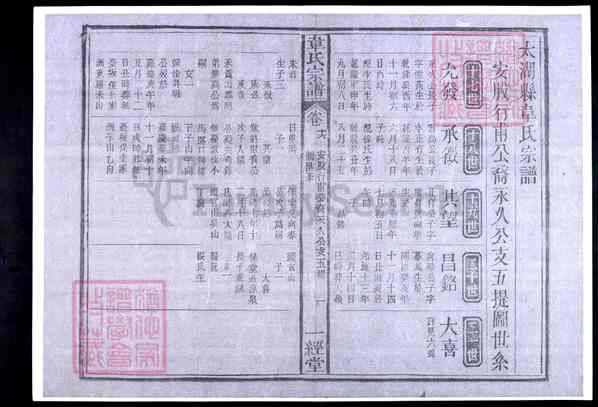 《安徽安庆太湖韦氏宗谱》018_韦氏宗谱[35卷首2卷末1卷][18]1909