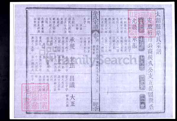 《安徽安庆太湖韦氏宗谱》018_韦氏宗谱[35卷首2卷末1卷][18]1909