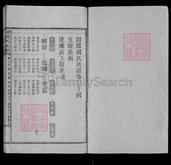 《湖南邵阳隆回邵阳魏氏族谱》038_邵阳魏氏族谱 五十一卷 首一卷[38]1368-1939