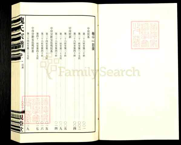 《江苏无锡梁溪区梁溪魏氏宗谱》014_魏氏宗谱[14]2009