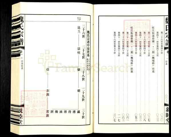 《江苏无锡梁溪区梁溪魏氏宗谱》014_魏氏宗谱[14]2009