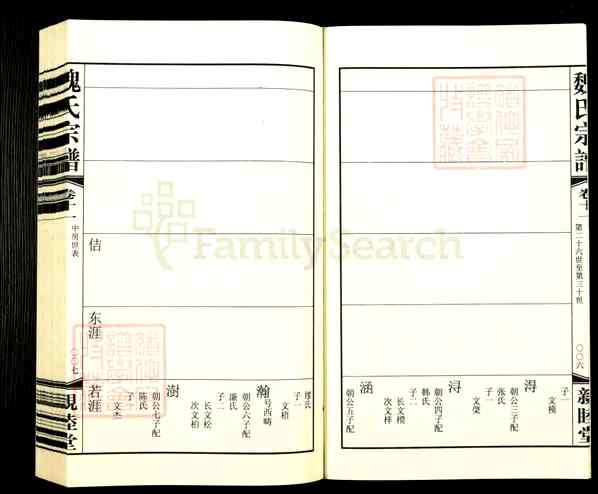 《江苏无锡梁溪区梁溪魏氏宗谱》014_魏氏宗谱[14]2009
