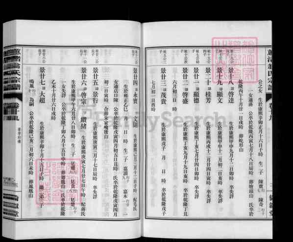 《浙江绍兴诸暨暨阳街道暨阳蕙渚翁氏宗谱》027_蕙渚翁氏宗谱 二十八卷[27]905-2013