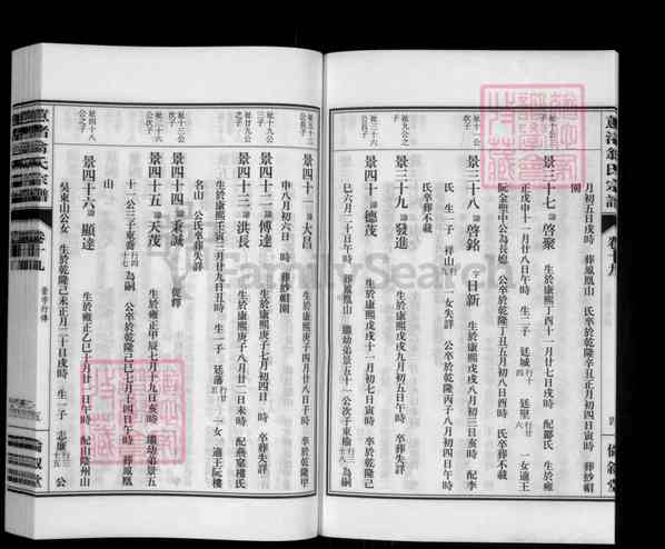 《浙江绍兴诸暨暨阳街道暨阳蕙渚翁氏宗谱》027_蕙渚翁氏宗谱 二十八卷[27]905-2013
