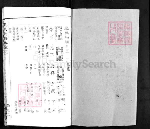 《湖北黄冈麻城夏氏宗谱》027_夏氏宗谱[33]1988