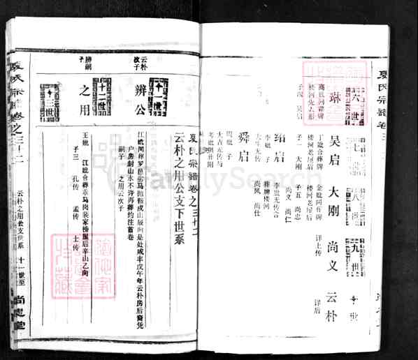 《湖北黄冈麻城夏氏宗谱》027_夏氏宗谱[33]1988