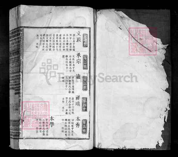 《江西吉安泰和螺溪镇曲山干派徒居东湖萧氏族谱》002_曲山干派徒居东湖萧氏族谱[合卷][2]1901
