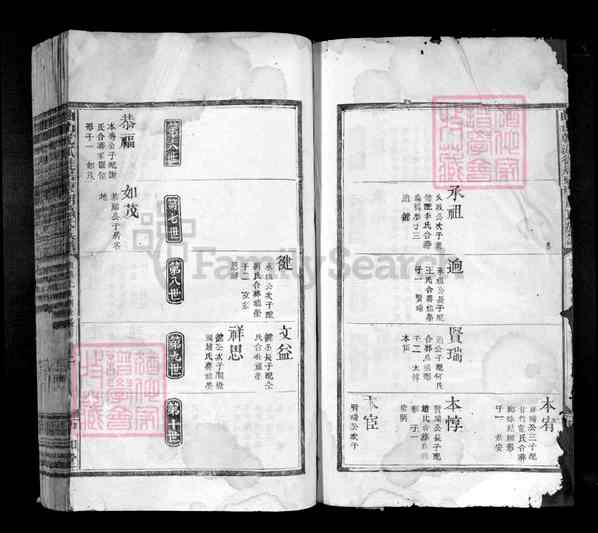 《江西吉安泰和螺溪镇曲山干派徒居东湖萧氏族谱》002_曲山干派徒居东湖萧氏族谱[合卷][2]1901