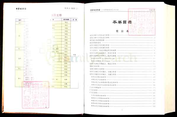 《江西赣州信丰中华谢氏宗谱_江西赣南联谱信丰分谱》001_中华谢氏总谱江西赣南联谱信丰分谱[1]2013