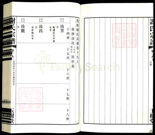 《江苏常州新北区罗溪镇谢氏宗谱》019_谢氏宗谱[21卷][19]2013