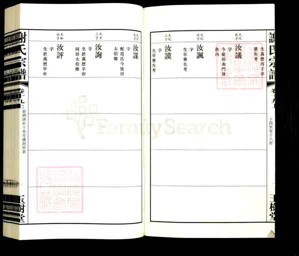 《江苏常州新北区罗溪镇谢氏宗谱》019_谢氏宗谱[21卷][19]2013