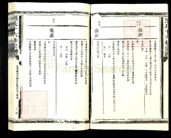 《江西抚州崇仁熊氏十六修宗谱》027_熊氏十六修宗谱[27]1996