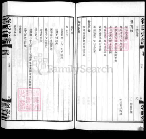 《江苏常州武进遥观镇徐氏宗谱》001_徐氏宗谱四卷[1]2014
