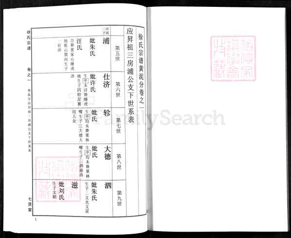 《湖北黄冈徐氏宗谱》025_徐氏宗谱[25]2012